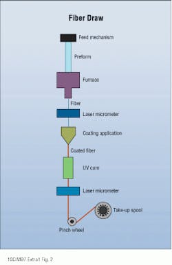 Th Lw34333 44 Th Lw34333 44