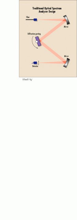 Th Lw34725 34 Th Lw34725 34