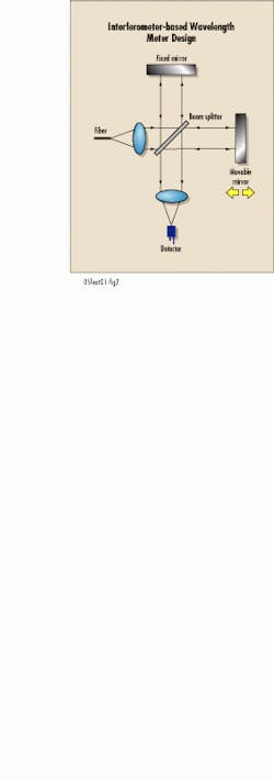 Th Lw34725 35 Th Lw34725 35