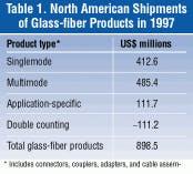 Th Lw34868 47 Th Lw34868 47