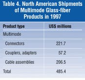 Th Lw34868 50 Th Lw34868 50
