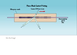 Th Lw34869 29 Th Lw34869 29