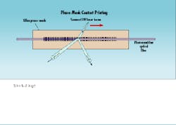 Th Lw34869 29 Th Lw34869 29