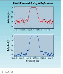 Th Lw34869 30 Th Lw34869 30