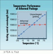 Th Lw34869 31 Th Lw34869 31