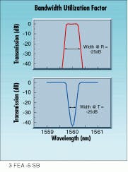 Th Lw34869 38 Th Lw34869 38