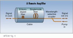 Th Lw34870 37 Th Lw34870 37