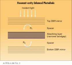 Th Lw34872 36 Th Lw34872 36