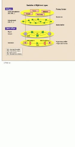 Th Lw35043 36 Th Lw35043 36