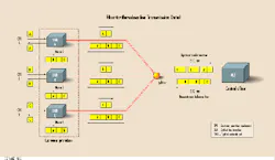 Th Lw35044 31 Th Lw35044 31