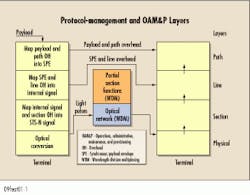 Th Lw35123 36 Th Lw35123 36