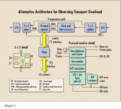 Th Lw35123 38 Th Lw35123 38
