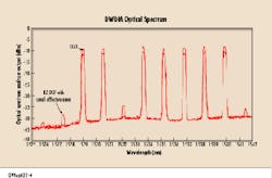 Th Lw35124 34 Th Lw35124 34
