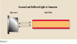 Th Lw35125 22 Th Lw35125 22