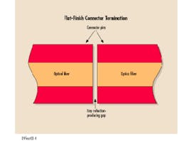 Th Lw35125 23 Th Lw35125 23