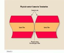 Th Lw35125 24 Th Lw35125 24