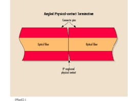 Th Lw35125 25 Th Lw35125 25