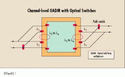 Th Lw35127 32 Th Lw35127 32
