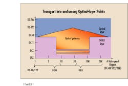 Th Lw35331 23 Th Lw35331 23