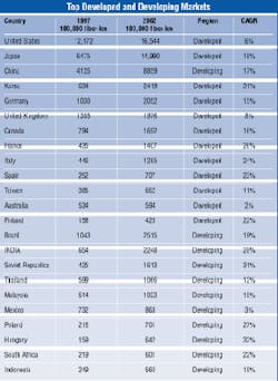 Th Lw35508 44 Th Lw35508 44