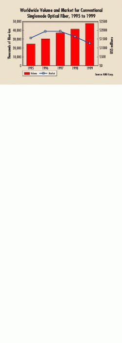 Th Lw35508 47 Th Lw35508 47