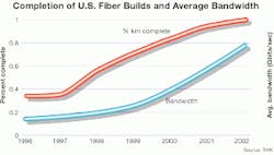 Th Lw35591 46 Th Lw35591 46