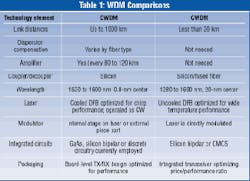 Th Lw35753 41 Th Lw35753 41