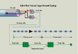Th Lw35826 18 Th Lw35826 18