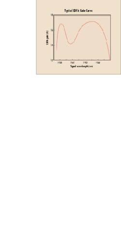 Th Lw35830 49 Th Lw35830 49