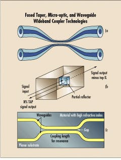 Th Lw35830 51 Th Lw35830 51
