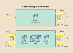 Th Lw35830 52 Th Lw35830 52