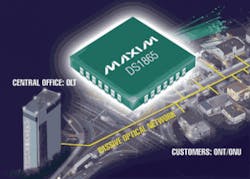 Th Maxim Ds1865 Th Maxim Ds1865