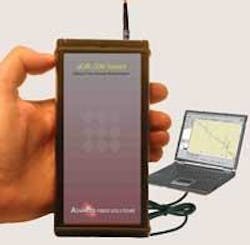 Th Microotdr Copy Th Microotdr Copy