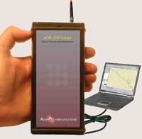 Th Microotdr Copy Th Microotdr Copy