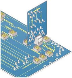 Th Molex Gbx Fr408 Th Molex Gbx Fr408