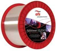 Th Ofs Allwave Th Ofs Allwave