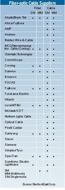 Th Pg49 Chart Th Pg49 Chart