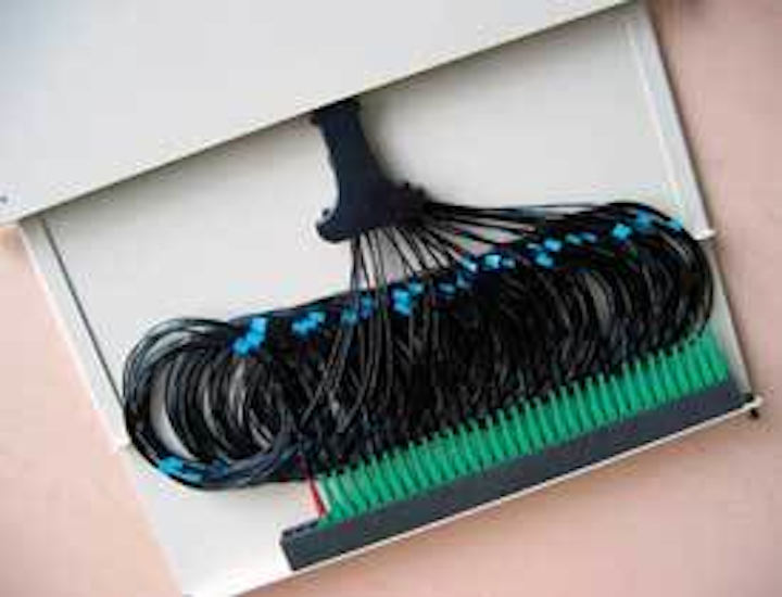 Th Ruggedized Splitter Module