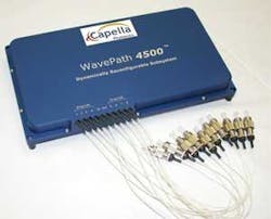 Th Wavepath Th Wavepath