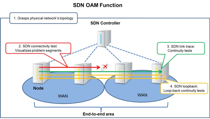 Content Dam Lw Online Articles 2015 December Lwntt121515