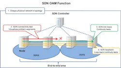 Content Dam Lw Online Articles 2015 December Lwntt121515