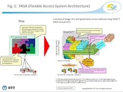 Content Dam Lw Online Articles 2016 02 Lwfasa021116 Content Dam Lw Online Articles 2016 02 Lwfasa021116