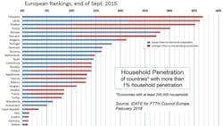 Content Dam Lw Online Articles 2016 02 Lwfttheurope021916 Content Dam Lw Online Articles 2016 02 Lwfttheurope021916