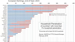 Content Dam Lw Online Articles 2016 02 Lwfttheurope021916 Content Dam Lw Online Articles 2016 02 Lwfttheurope021916