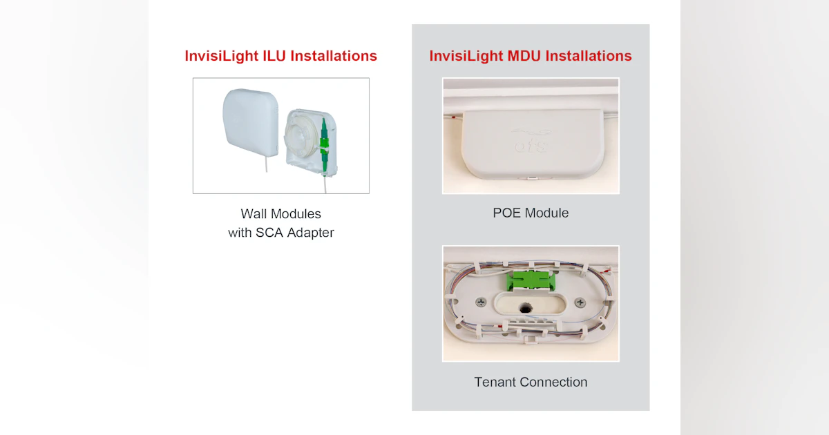 OFS InvisiLight Optical Solutions | Lightwave