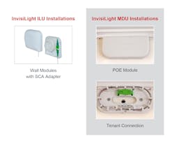 Content Dam Lw Online Articles 2016 03 Invisilight Optical Solutions Content Dam Lw Online Articles 2016 03 Invisilight Optical Solutions