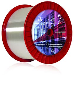 Content Dam Lw Online Articles 2016 03 Laserwave Flex Wideband Optical Fiber Content Dam Lw Online Articles 2016 03 Laserwave Flex Wideband Optical Fiber
