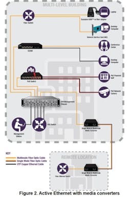 Content Dam Lw Online Articles 2016 04 Lwtransitionfig2041816 Content Dam Lw Online Articles 2016 04 Lwtransitionfig2041816