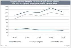 Content Dam Lw Online Articles 2016 05 Lwihs052616 Content Dam Lw Online Articles 2016 05 Lwihs052616