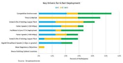 Content Dam Lw Online Articles 2016 08 Lwbroadbandtrends080116 Content Dam Lw Online Articles 2016 08 Lwbroadbandtrends080116
